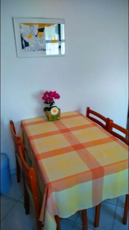 Apartments Kalac لابين 0*,